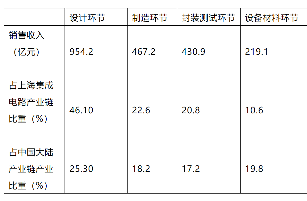 国产自品线路一_国产高清路线一路线二2022_芒果论坛国产路线1