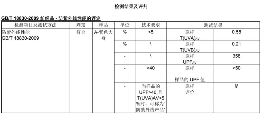 手怎么扣洞舒服_飞机杯和手哪个舒服_手手伸进同桌裙子里扣