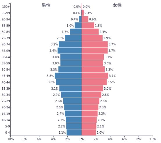 日本❌❌❌❌69_日本签证_科特迪瓦对比日本日本足球吧