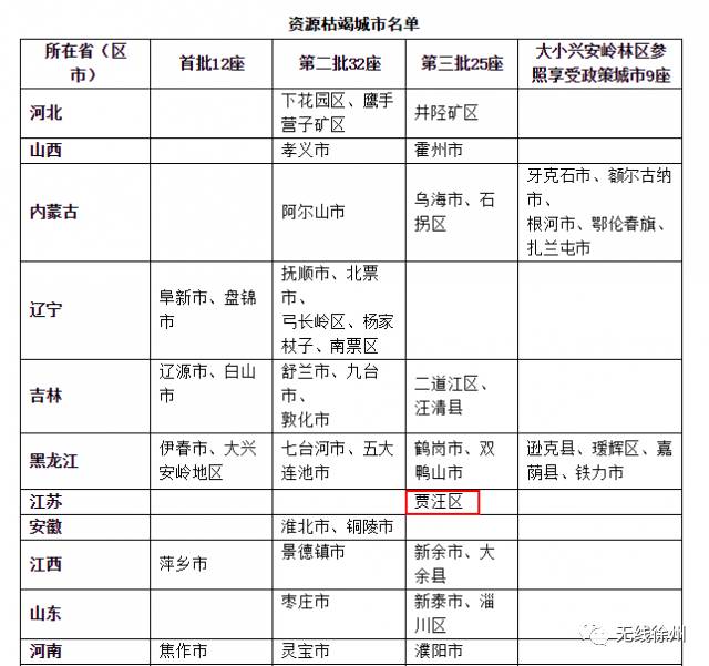 侨矿影院_矿桥矿1集 桥矿影院_四矿口桥北一层出租信息