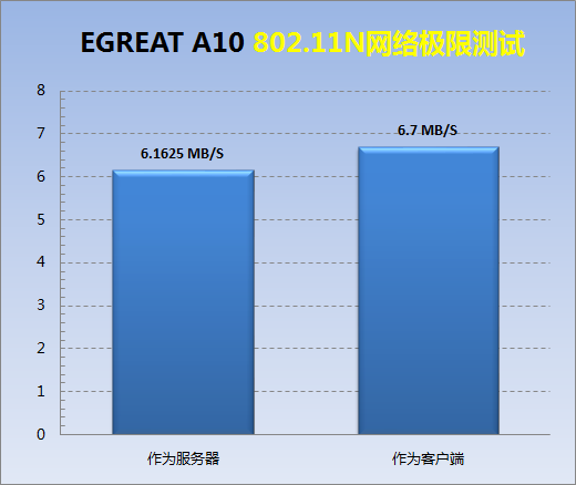 导航自动开启_导航自动开启怎么关闭_小x导航三秒自动