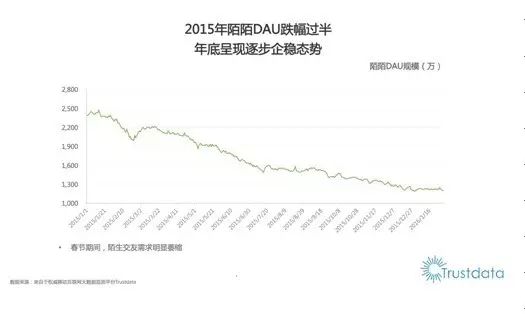 自w到高c全过程_过程高于结果的语录_过程高于结果