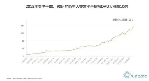 自w到高c全过程_过程高于结果_过程高于结果的语录