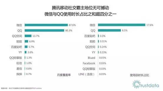 过程高于结果的语录_自w到高c全过程_过程高于结果